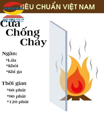 Những quy định về cửa chống cháy cho công trình bạn cần biết